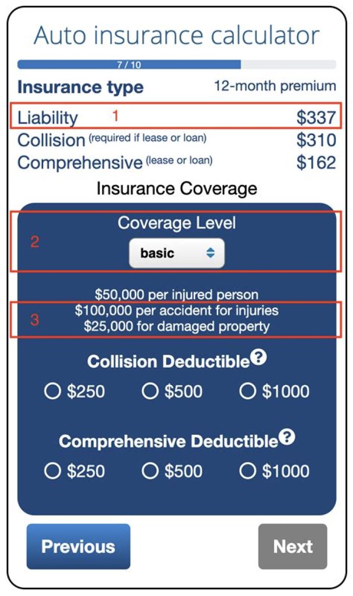 How much liability insurance do I need for a pool?