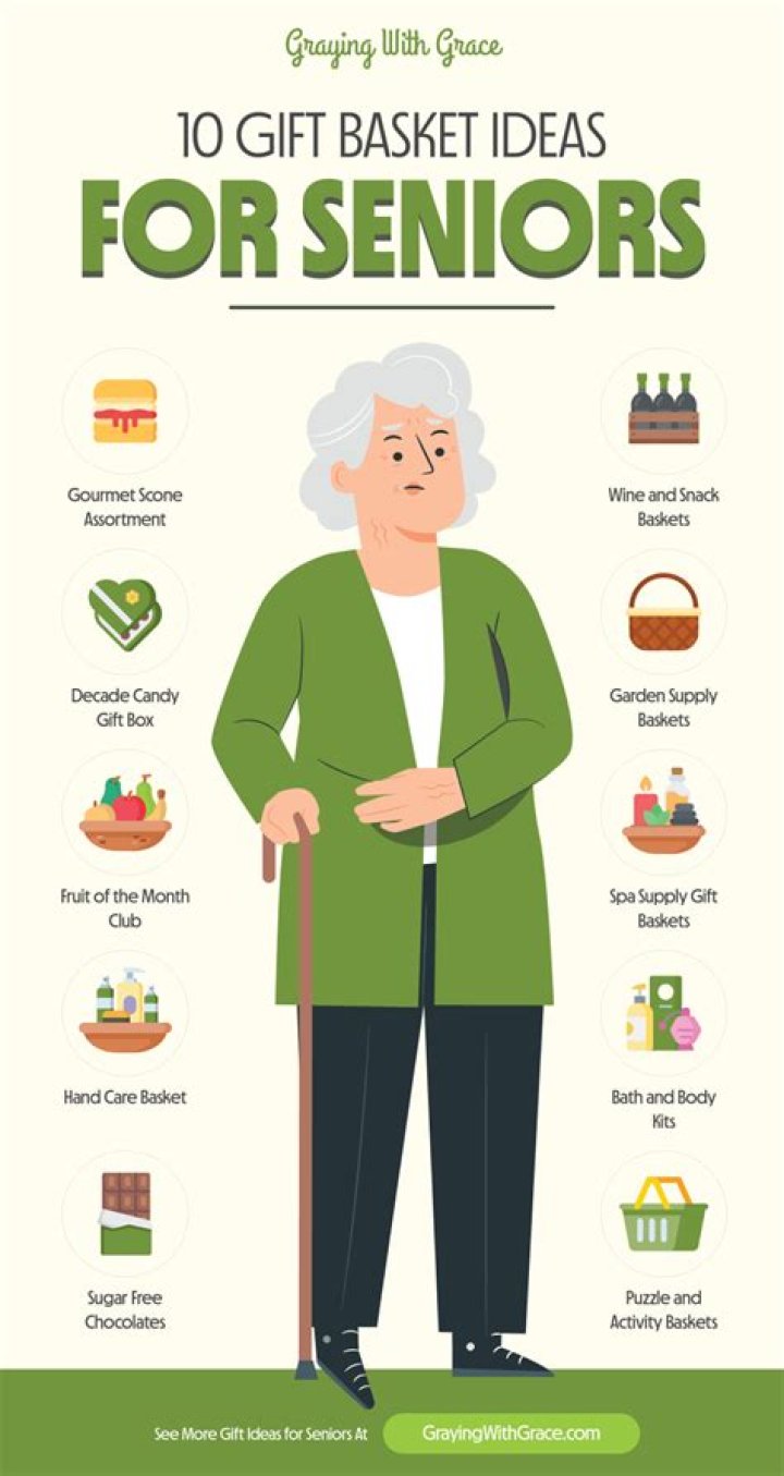 How much money can an elderly person give as a gift?