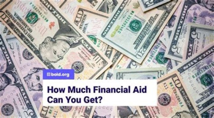 How much money can you make yearly without paying taxes?