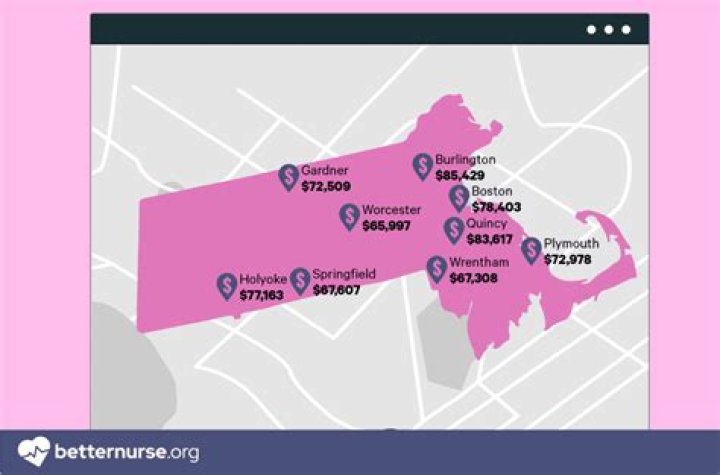 How much money do LPNs make in Massachusetts?