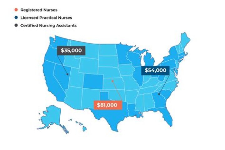 How much money do LPNs make in Minnesota?