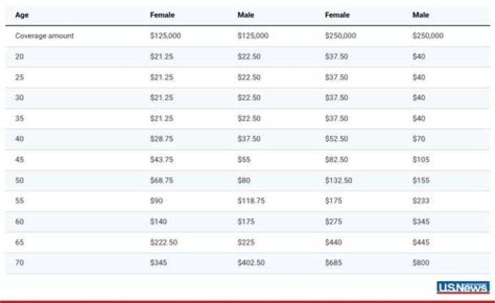How much money does an Aflac agent make?