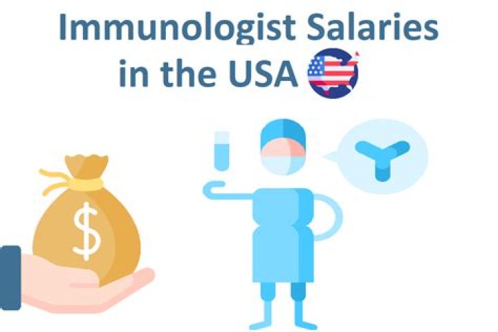 How much money does an immunologist make?