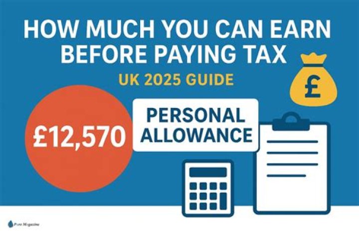 How much savings can you have before paying tax?