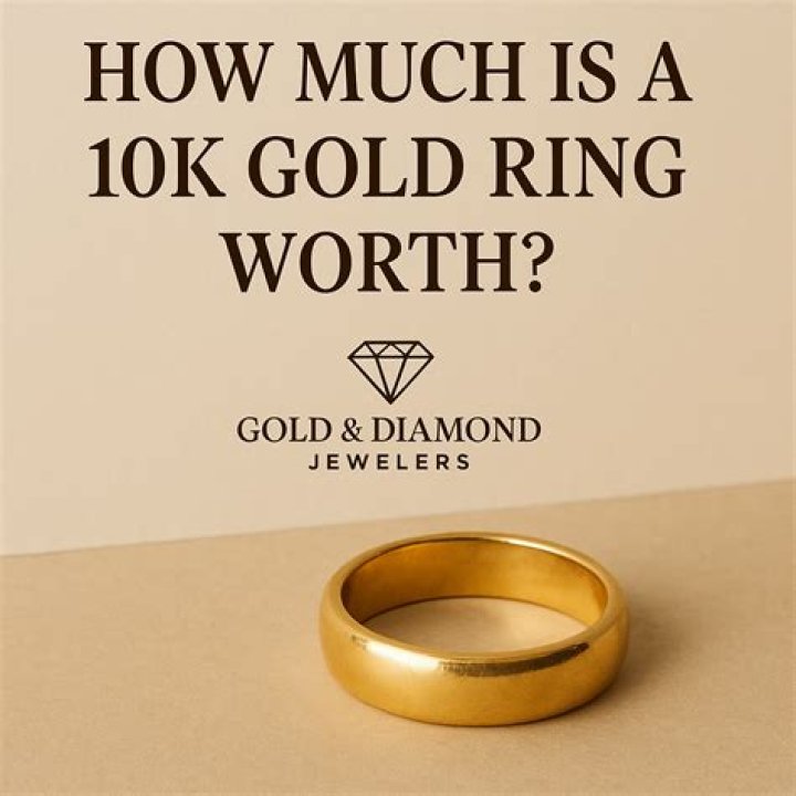 How much should a 10K gold ring cost?
