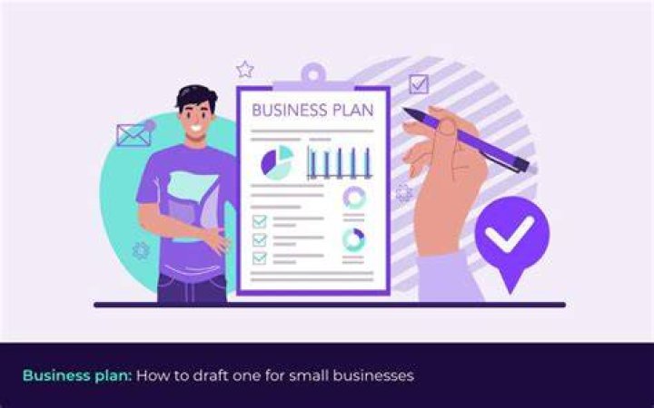 How much should I pay someone to write a business plan?