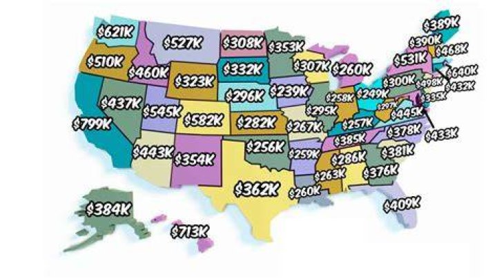 How much should I put down on a 120k house?