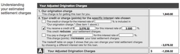 How much should loan origination charges be?