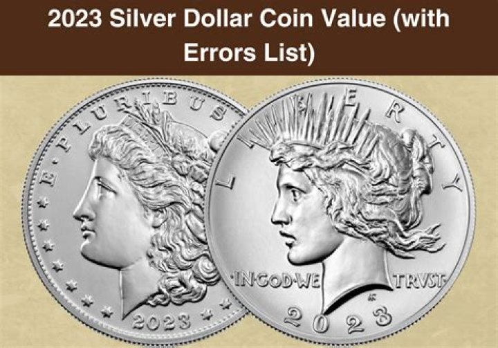 How much silver is found each year?