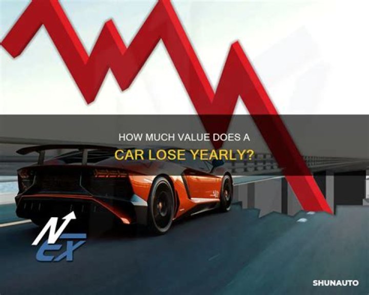 How much value does a truck lose per year?