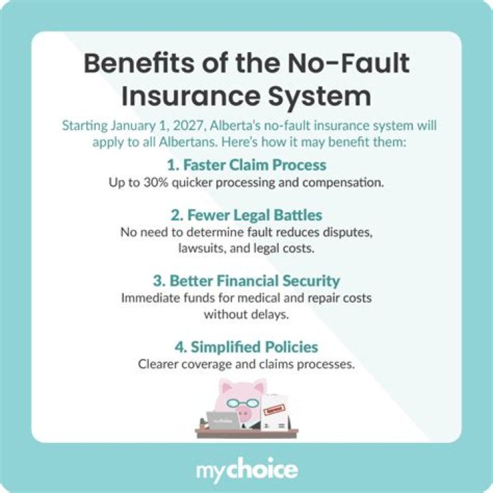 How much will a no-fault claim raise my insurance?