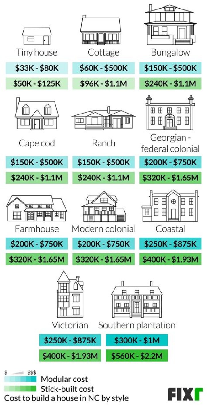 How much would it cost to buy the Philadelphia Eagles?