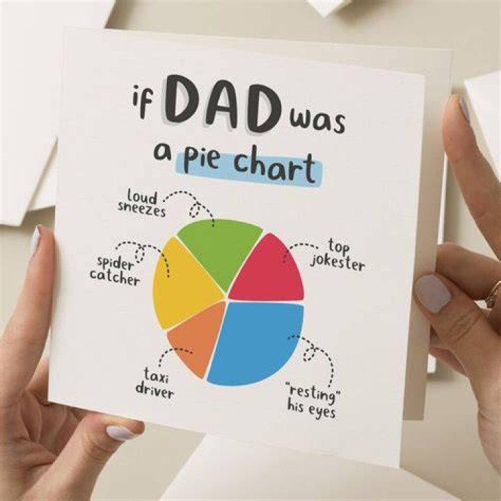 How old was my dad when he died?