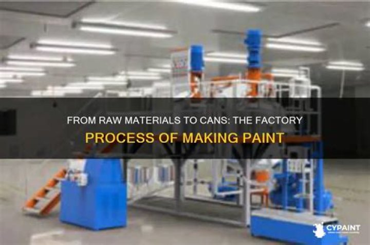 How paint is manufactured in industry?