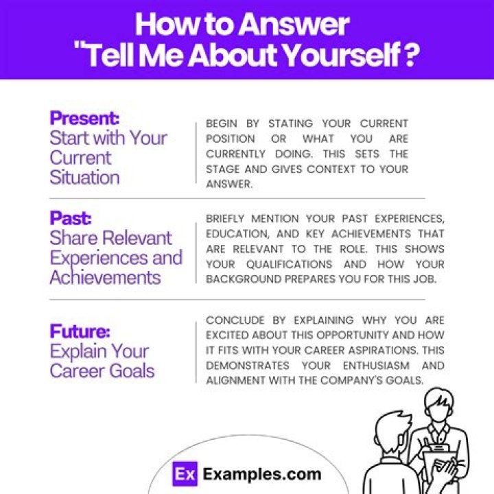 How should I impress a girl to tell me about yourself?