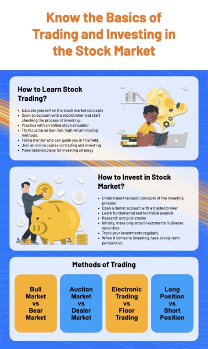 How should we invest in stocks?