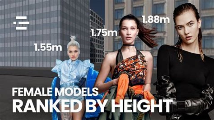How tall and skinny Do I have to be to be a model?