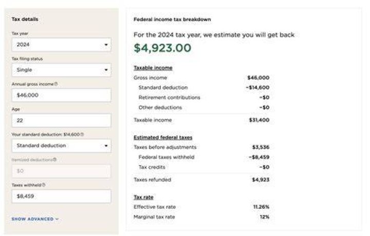 How to calculate income tax owed on a home sale?