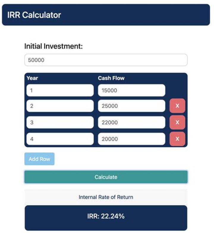 How to calculate IRR from investment?