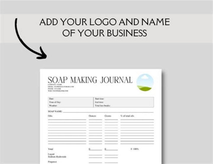 How to do a SOAP journal?