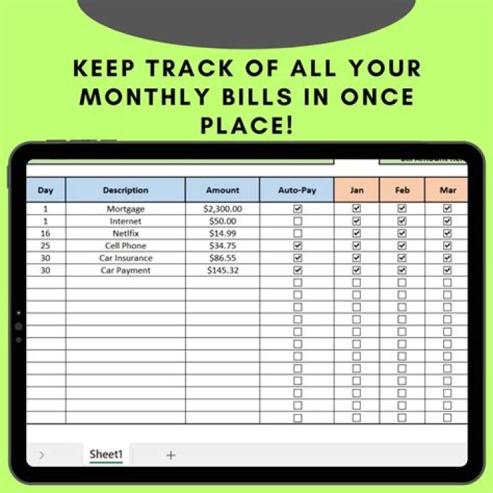How to reduce the monthly payments you are paying?