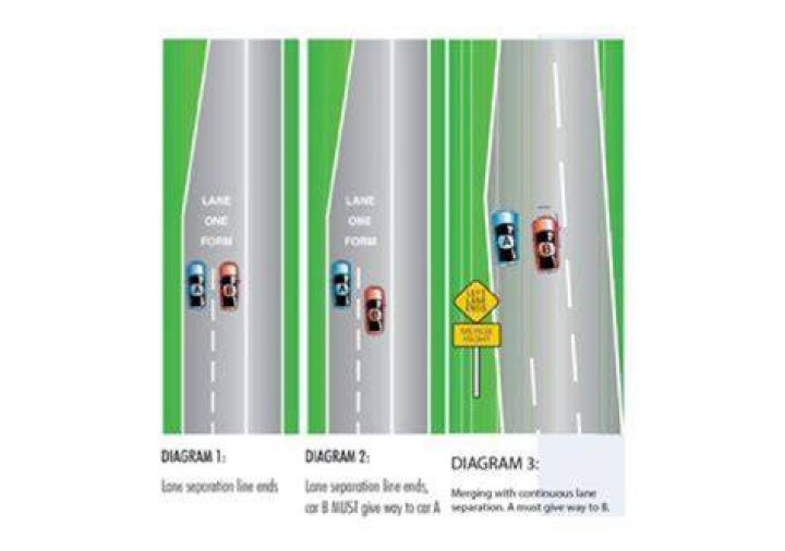 How to take the traffic lane knowledge test?