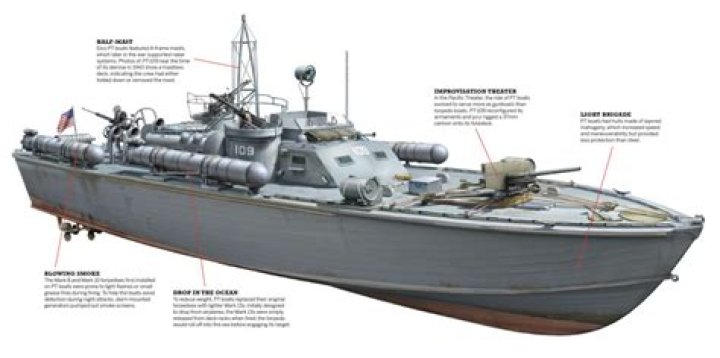 How was gunboat diplomacy used in Japan?