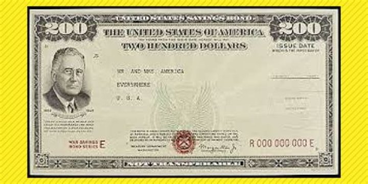 How was WW2 financed?