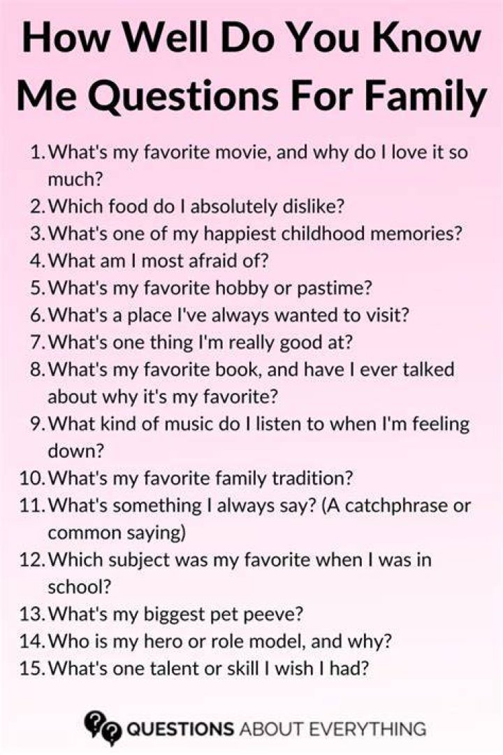 How well do you know me questions for daughter?