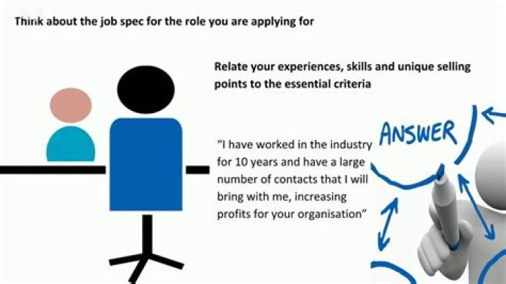 How will you be an asset to this organization?
