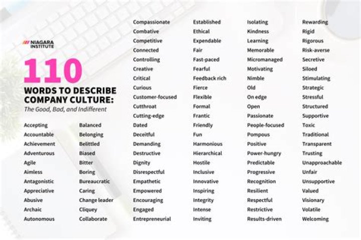 How would you describe your ideal company culture answer?