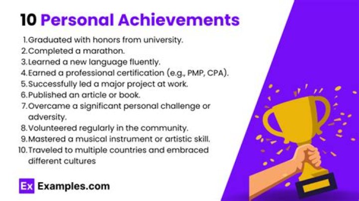 How would you describe your main achievements in your current role?
