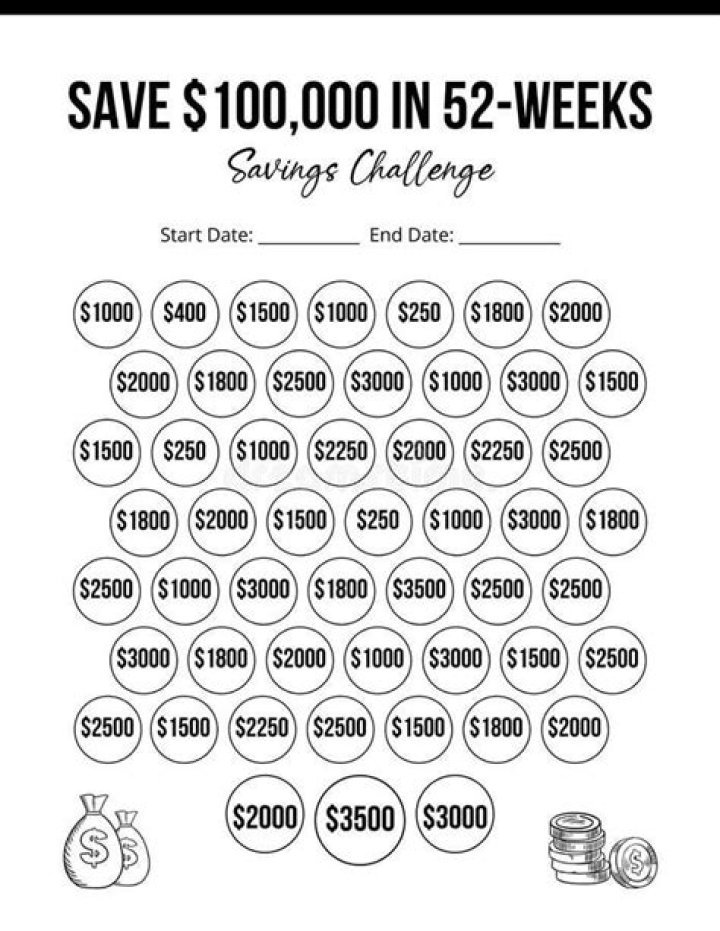 Is 100k too much to have in savings?