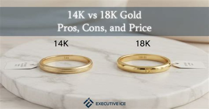 Is 18K a lot of gold?
