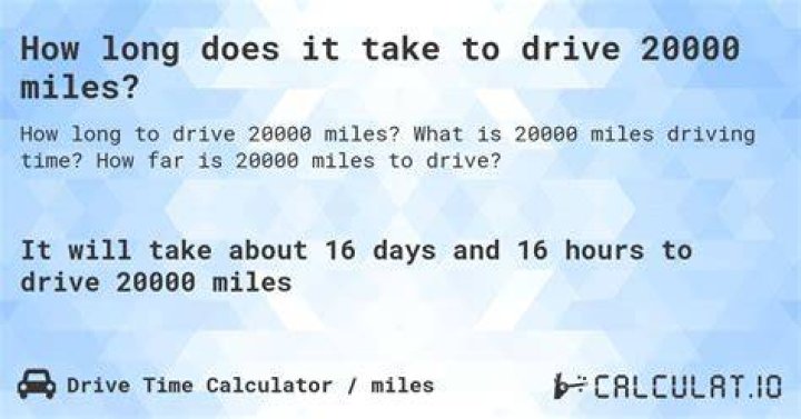 Is 20000 miles a year a lot to drive?
