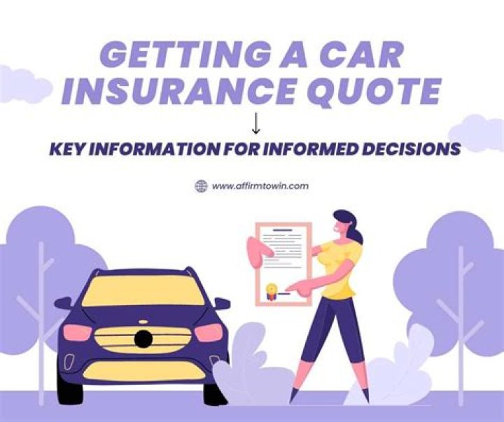 Is a car insurance quote guaranteed?