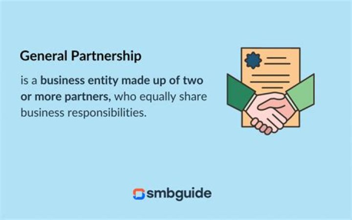 Is a general partnership a taxable entity?