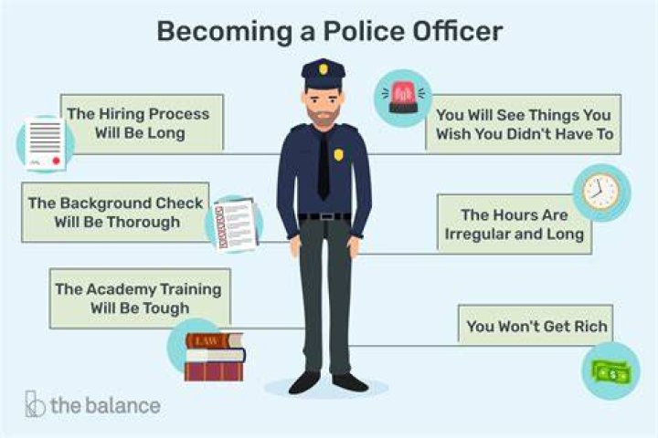 Is a police officer a good paying job?