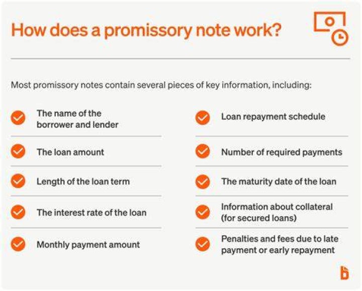 Is a promissory note required?