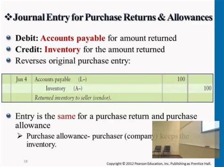 Is a purchase return income?