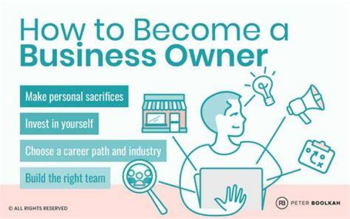 Is a small business owner a corporate officer?
