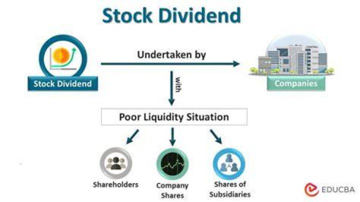 Is a stock dividend accounted for like a stock split?