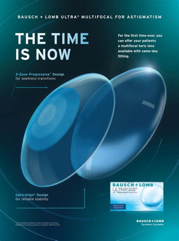 Is a toric lens worth the cost?