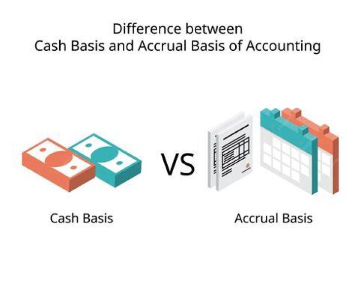 Is accrual basis revenue recognition?