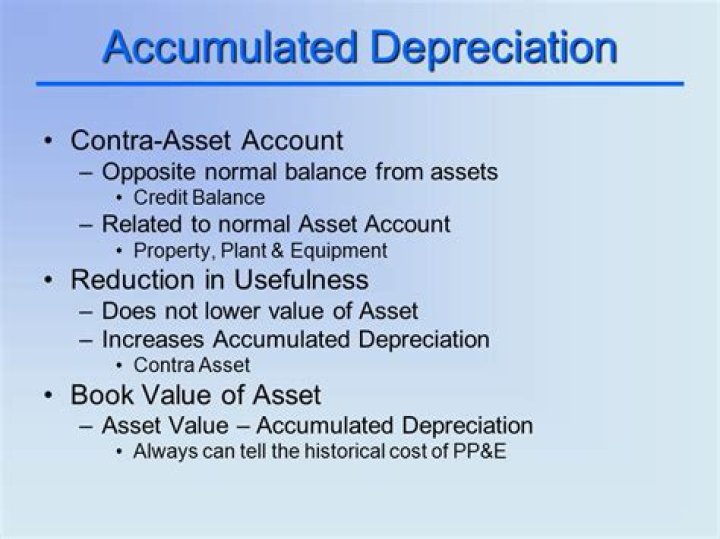 Is Accumulated depreciation A contra asset account?