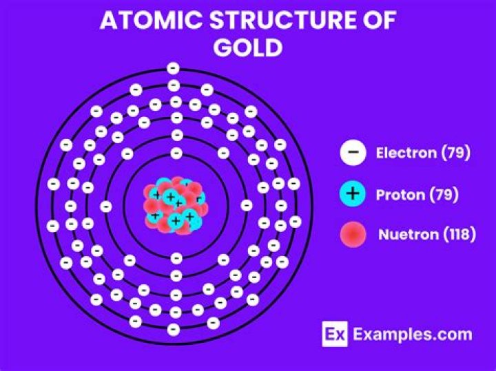 Is an atom of gold is heavier than an atom of lead?