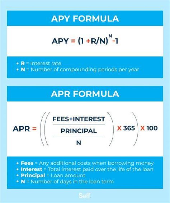Is APY daily or monthly?