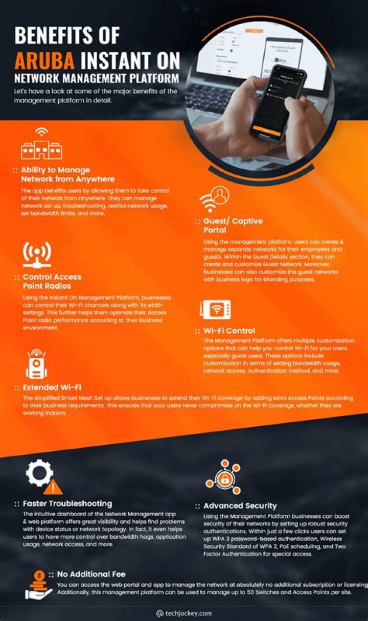 Is Aruba Networks publicly traded?