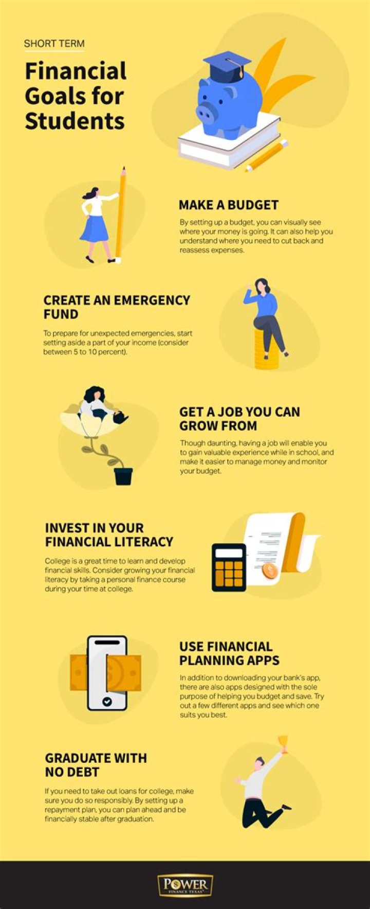 Is Australia good for finance students?