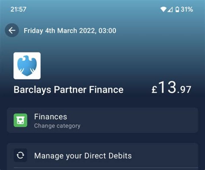 Is Barclays Partner Finance legit?